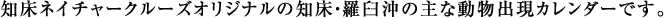 mlC`[N[YIWi̒mEP̎ȓoJ_[łB